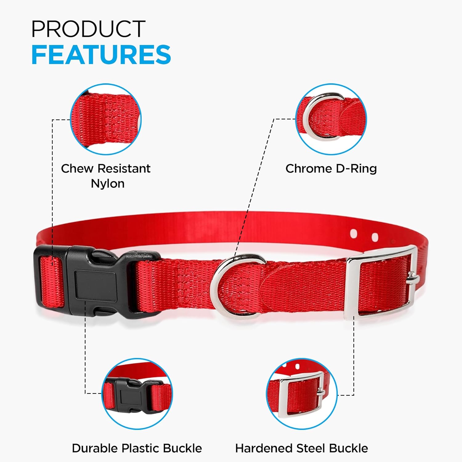 e-Collar Replacement Strap - Shock Collar Replacement Collar, Fence Collar Replacement, Compatible with Most Brands (3/4